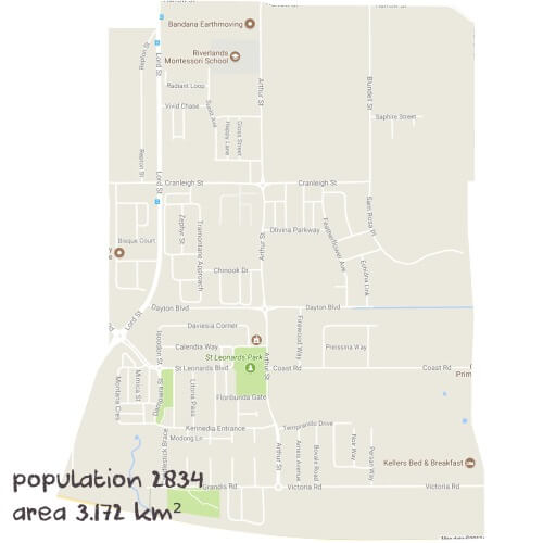Biology Tutoring Near Me